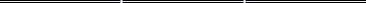 fastsize extender